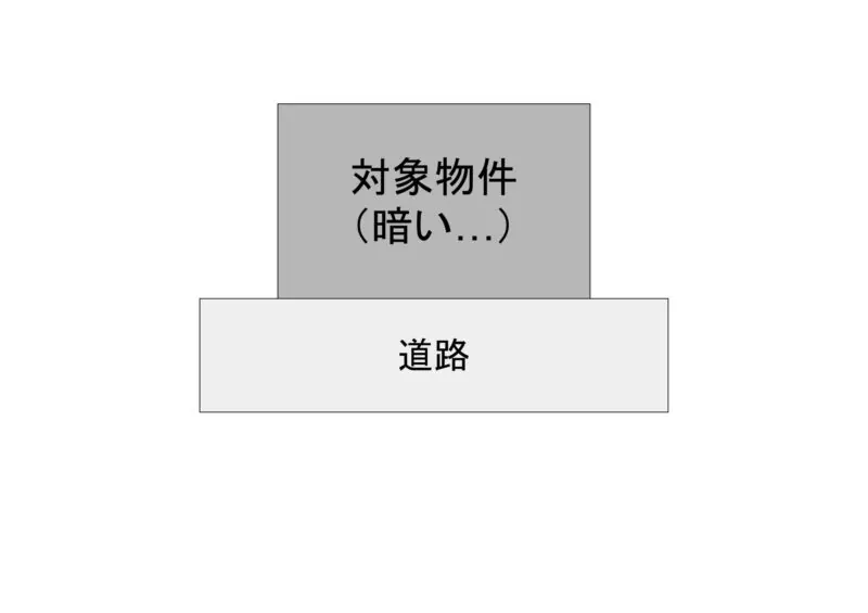 日当たりが悪い