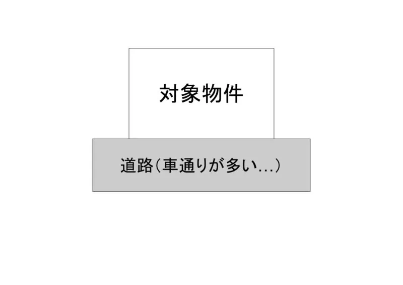 大きな通り沿い