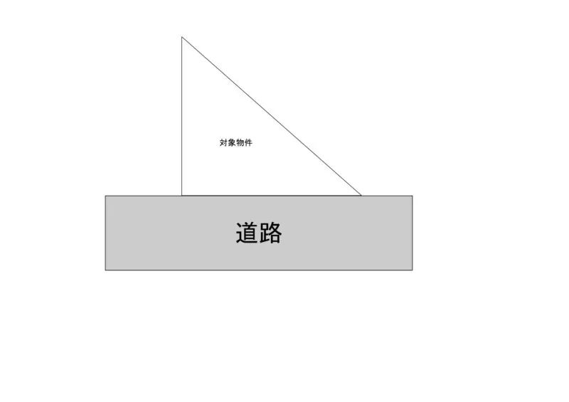 不整形地